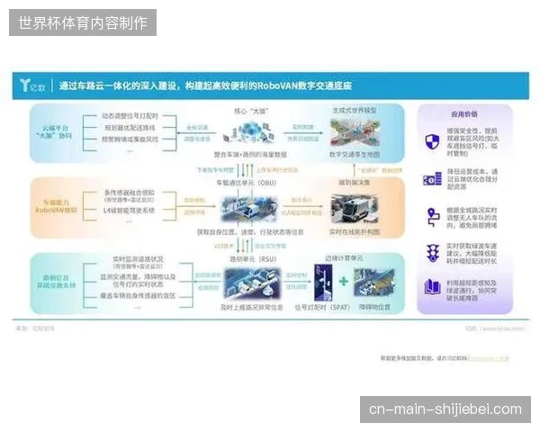 云端实时交互链路如何通过双向协议同步实现观赛体验的精准纠偏